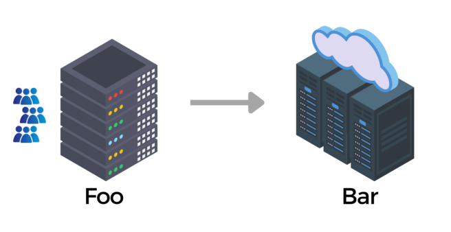 one-service-depends-on-another