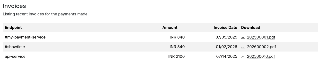 manage-invoices-download