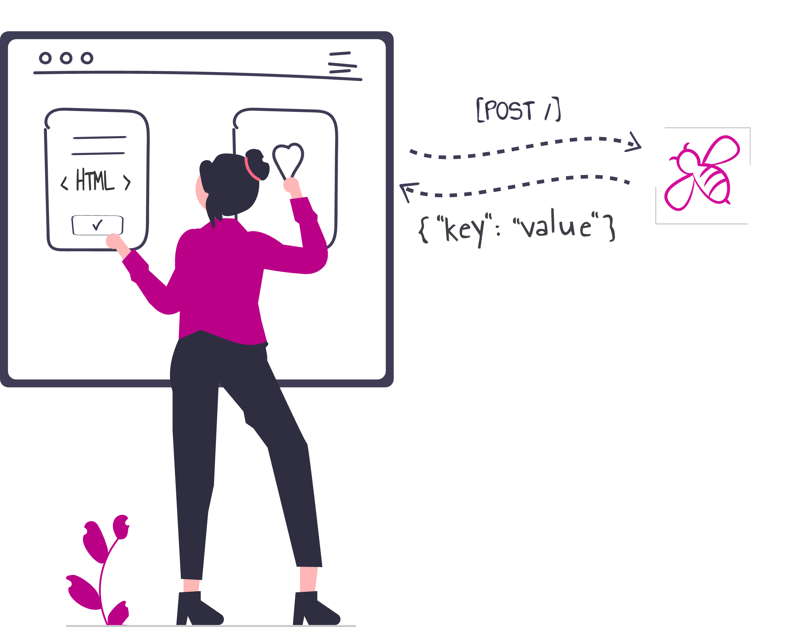 how-mock-server-works